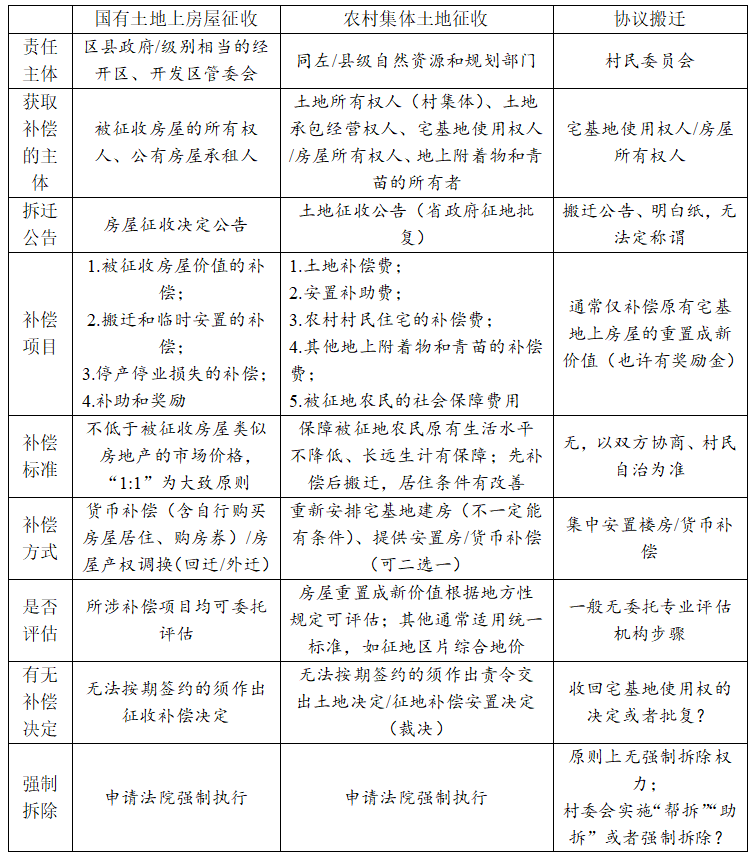 %title插圖%num